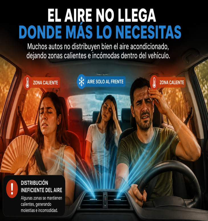 Ventilador de auto